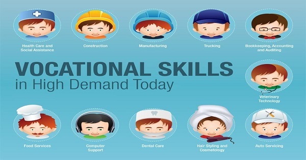 VOCATIONAL COURSES (ITI)